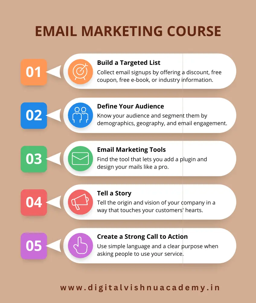 Email Marketing Course in Tamil Syllabus